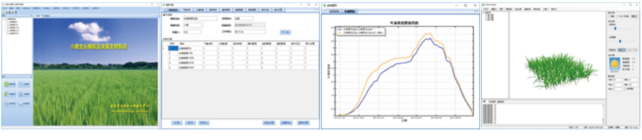 作物成长模拟模型有哪些作用